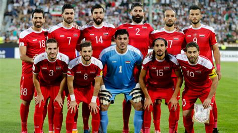 Four footballers from Syria's national team contract coronavirus