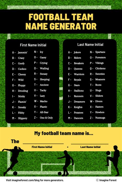 Football Team Name Generator | 1,000+ Football Team Names⚽