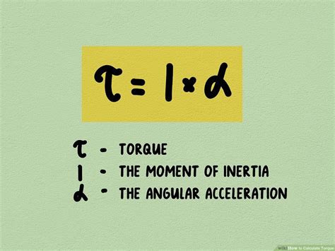 Torque Equation