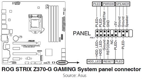 How To Connect Motherboard Front-Panel Headers