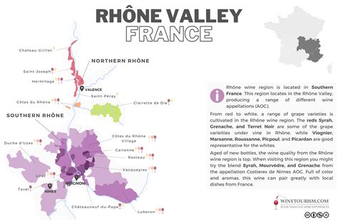 Your 2023 guide to Rhône wine region | Winetourism.com