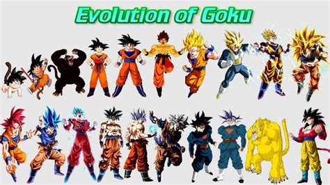 Evolutions of Goku | Dragon ball super artwork, Dragon ball super goku ...