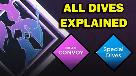 All Dive Types Explained Guide | Neon Knights Roblox - YouTube