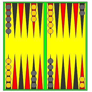 32+ Backgammon Setup Diagram Pictures in 2021 | Backgammon, Wiring ...