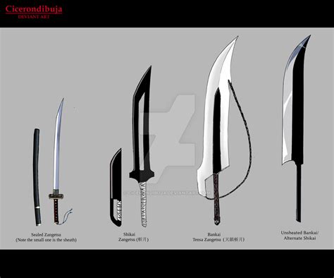 Ichigo true zangetsu evolution by cicerondibuja on DeviantArt