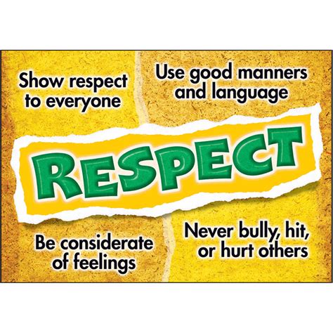 Respect ARGUS Poster - T-A67303 | Trend Enterprises Inc. | Posters ...