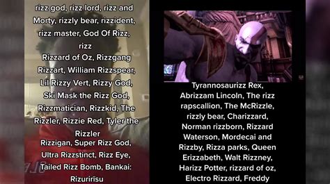 Rizz God / Rizz Nicknames | Know Your Meme