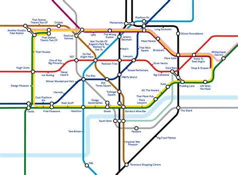 London Tube Map Zone 1