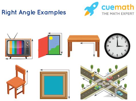 Right Angle Examples