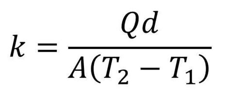 Thermal Conductivity Equation