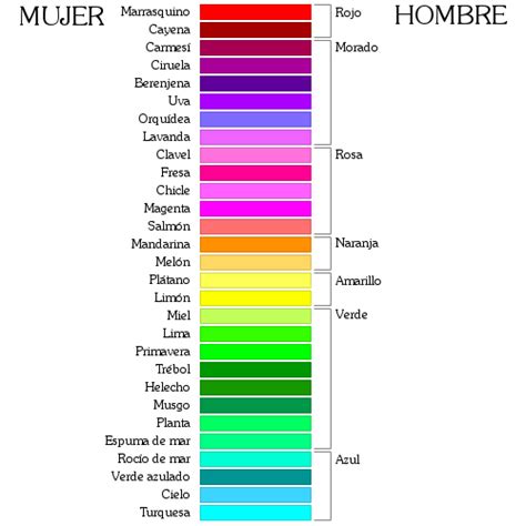 Todos los colores y sus nombres - Imagui