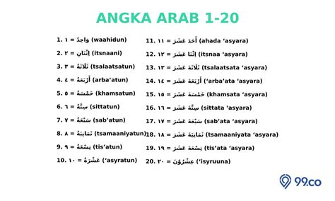 Mengenal Angka Dalam Bahasa Arab 1 100 Dan Penulisannya | Images and ...