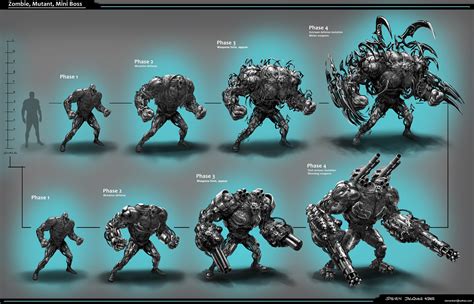 ArtStation - Zombie mutant concept 2012