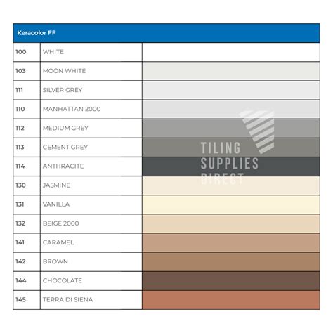 Mapei Keracolor Ff Tile Grout Tiling Supplies Direct | Free Download ...