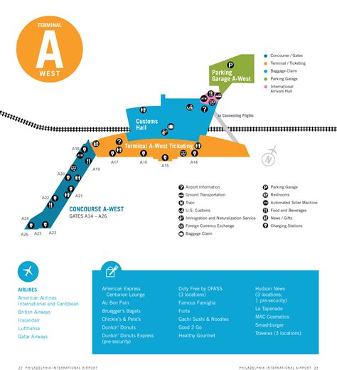 Philadelphia Airport Terminal Map Printable