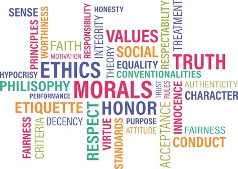 What Makes Something Morally Good or Bad? – Convincing Proof