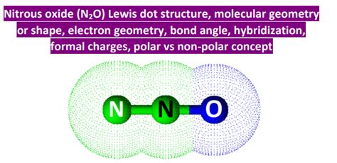 N2O lewis structure, molecular geometry, bond angle, hybridization