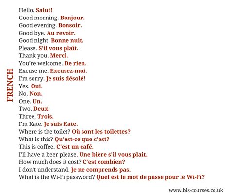 Learning a Language: Learn French with BLS online & FREE! - Bristol ...