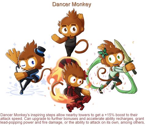 A Fanmade Tower: The Dancer Monkey! : r/btd6