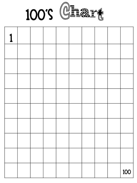 Free Printable 1 To 100 Chart