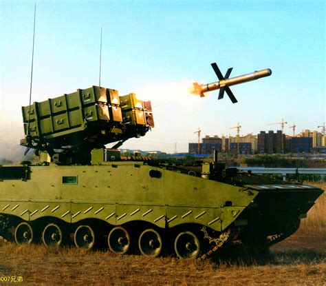 Cool Modern Anti Tank Missiles 2022