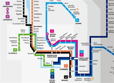 Linea 3 metro Bilbao – CAF Signalling