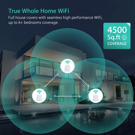 MeshForce M1 Whole Home WiFi System - Product Details