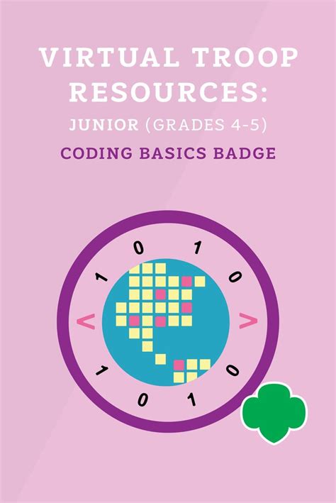 Junior: Coding Basics in 2024 | Junior girl scout badges, Girl scout ...