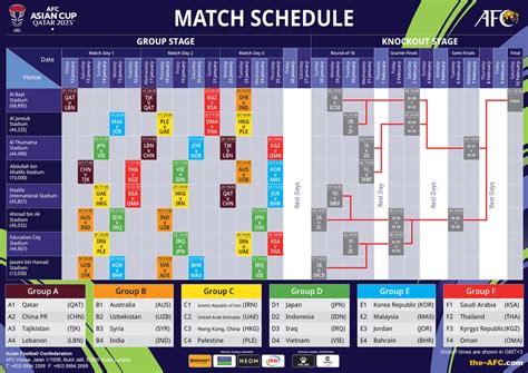 Piala Asia 2023 : Live Streaming & Jadual Perlawanan Terkini