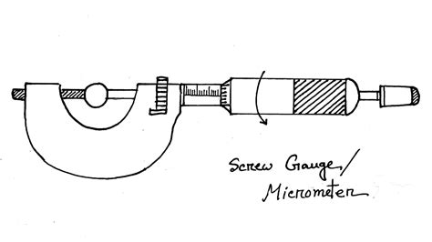 How To Draw Micrometer Screw Gauge Diagram Screw Gauge Diagram Vernier ...