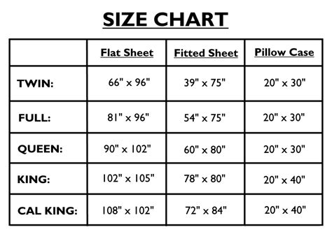 Full Bed Sheet Sizes Chart - Algarath