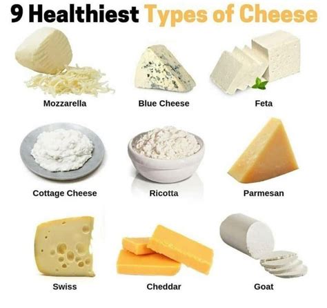 Pin by Kelly Kersman on Helpful Hints | Healthy cheese, Types of cheese ...