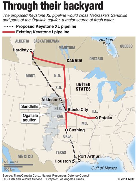 Keystone Pipeline System Map