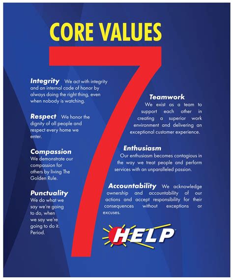 What Are The 7 Core Values Of The Nhs - Printable Templates Free