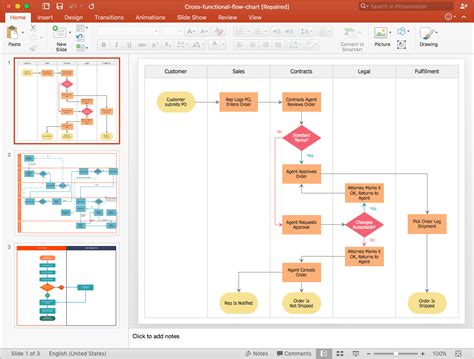 Process Flow Presentation Template