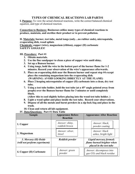 Reaction Types Worksheet Answer Key