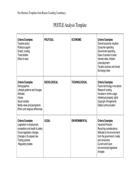 Pestle Analysis Template - 2 Free Templates in PDF, Word, Excel Download