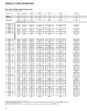 Andersen Window Size Guide