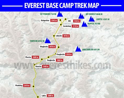 Everest Base Camp Trek Map - Everest Hikes