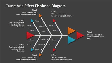 Cause And Effect Diagram Powerpoint | Hot Sex Picture