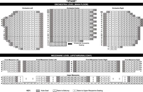 Paramount Seating Chart - Paramount Hudson Valley Theater