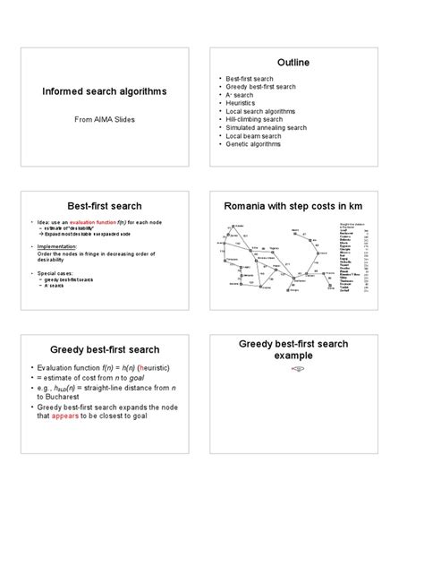 Heuristic Search | PDF | Computational Science | Numerical Analysis