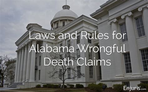 Alabama Wrongful Death Lawsuits & Survival Actions