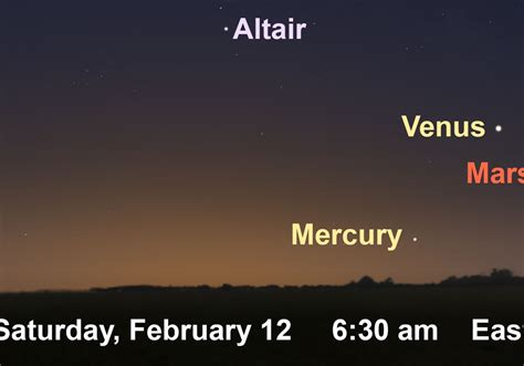 Stargazing: Venus the morning star | Pittsburgh Post-Gazette