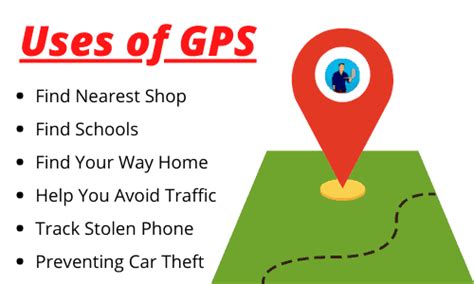 Top 10 Uses of GPS: Examples & Applications of GPS