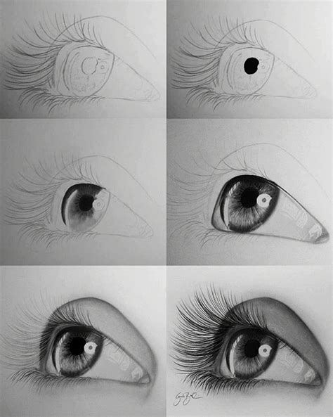 Drawing the eye | Pencil art drawings, Realistic drawings, Eye art