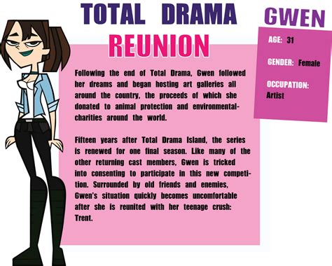 Total Drama Reunion - Gwen Promo by BlueberryBounty on DeviantArt