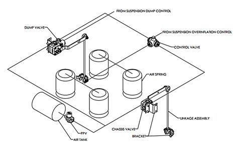 Semi Truck Air Suspension Diagram