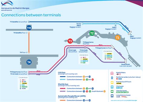 Madrid Barajas Airport Terminal Map