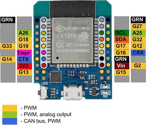 Wemos d1 mini esp32 schematic